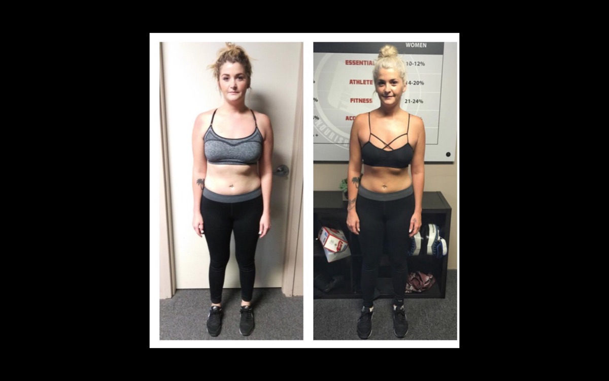 Client Transformation